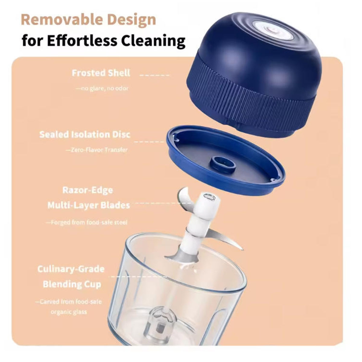 1PC 電気ガーリックチョッパーミニフードプロセッサー US - Kitchen Appliances Sales のレビューと価格